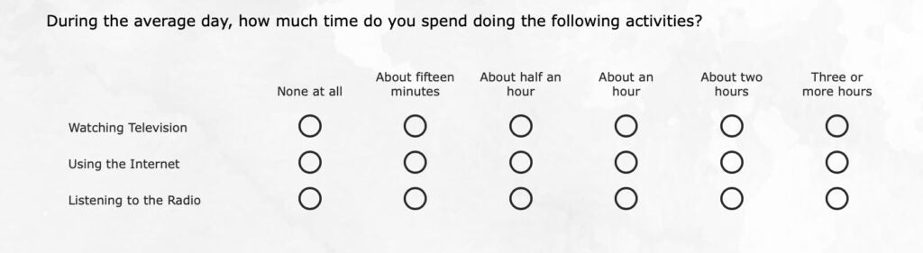 Survey asking how much time is spent daily on TV, Internet, or radio, with time options from none to three hours.