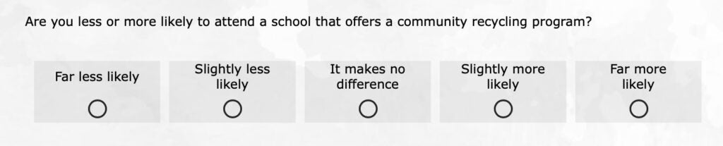 Survey question with five options about likelihood to attend a school with a recycling program, each with a selection circle.