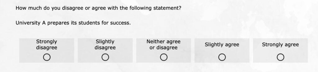A survey question about how much University A prepares students for success, with five agreement options and radio buttons.
