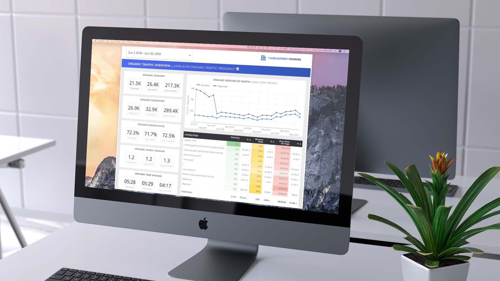 Personalized Digital Experiences