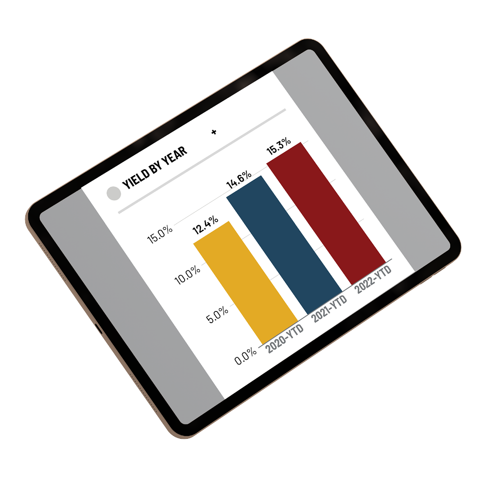 Seattle University Case Study