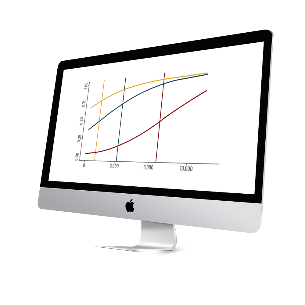 Loyola Marymount University Case Study