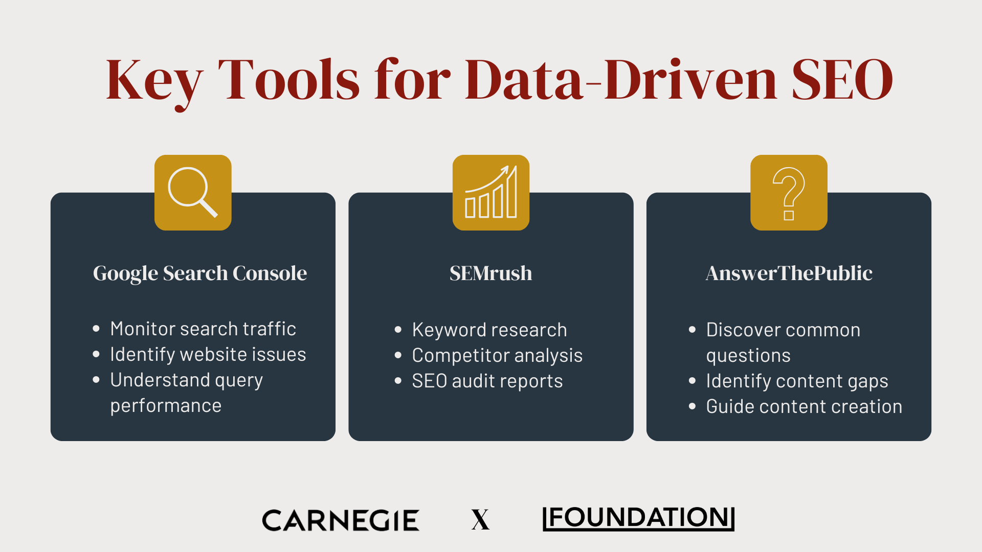 Icons representing key SEO tools for universities.