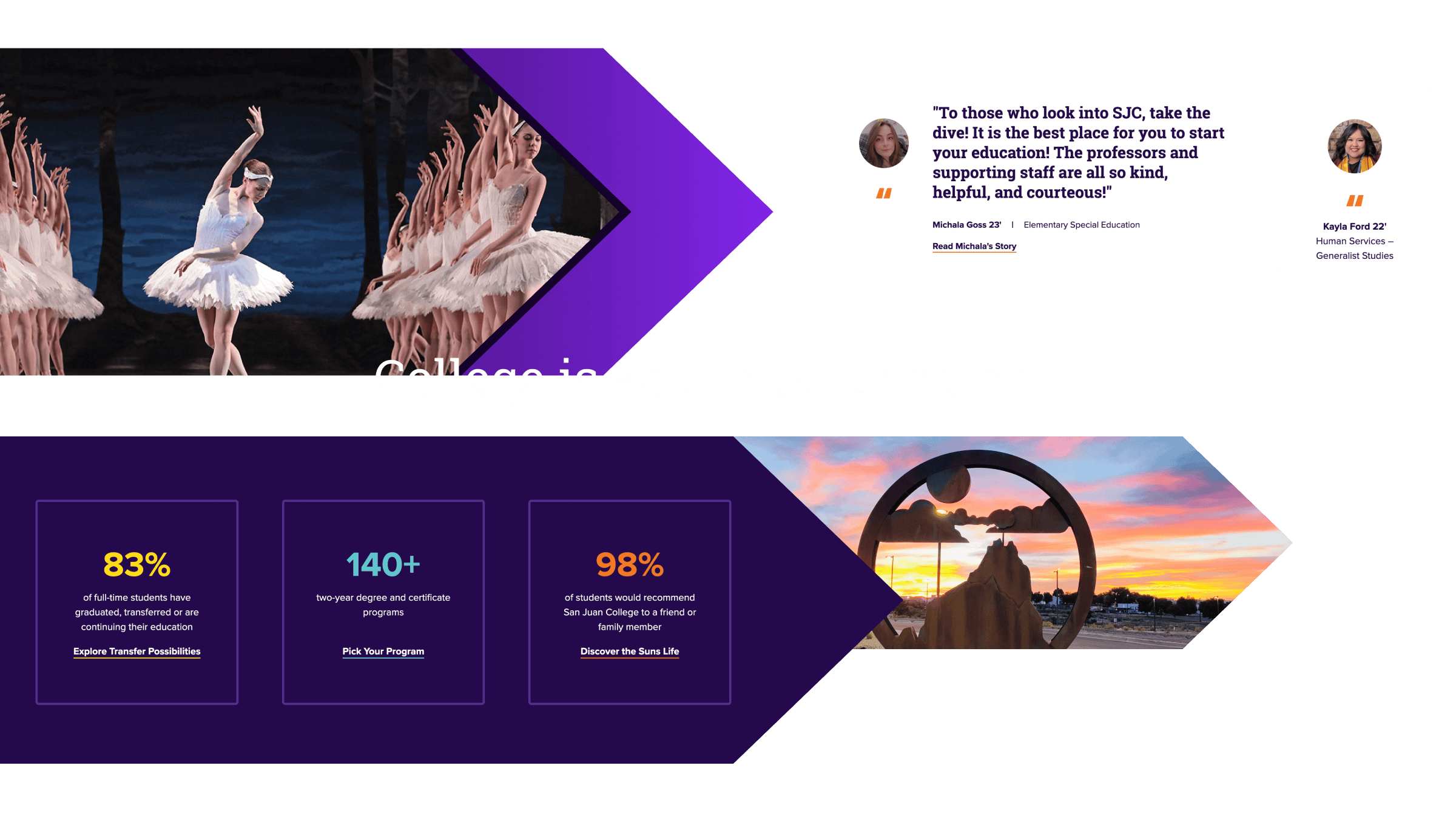 Ballet dancers perform, student testimonials, and college statistics on a purple geometric background.