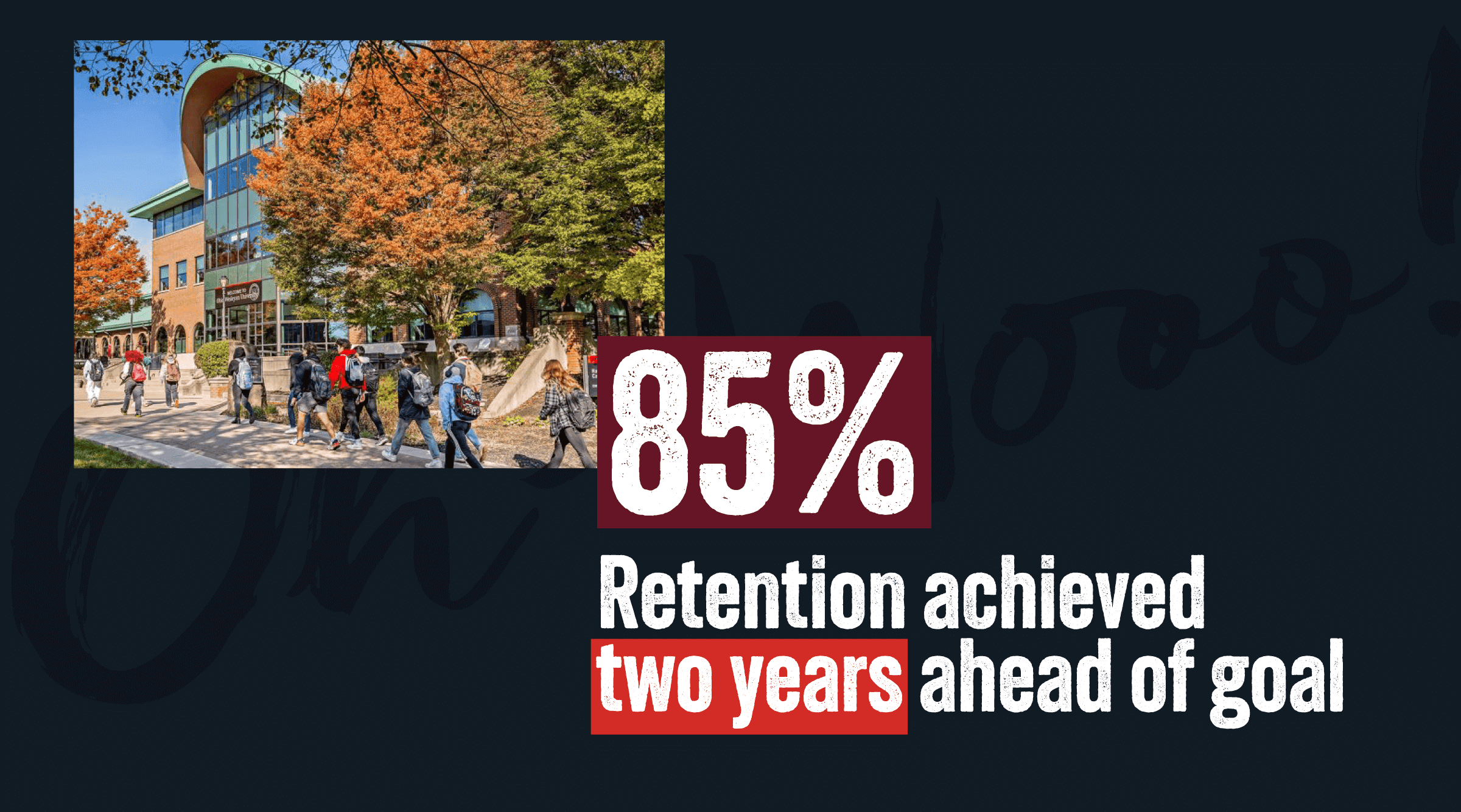 A campus scene with text: 85% retention achieved two years ahead of goal.